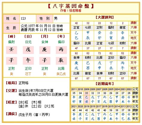 八字命盤姻緣免費|免費八字命盤